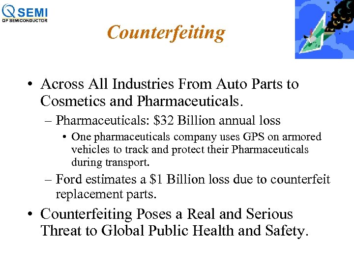 Counterfeiting • Across All Industries From Auto Parts to Cosmetics and Pharmaceuticals. – Pharmaceuticals: