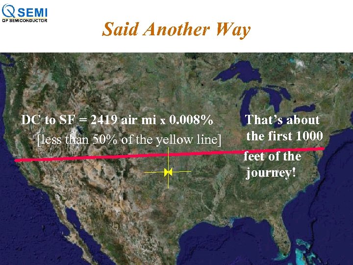 Said Another Way DC to SF = 2419 air mi x 0. 008% [less