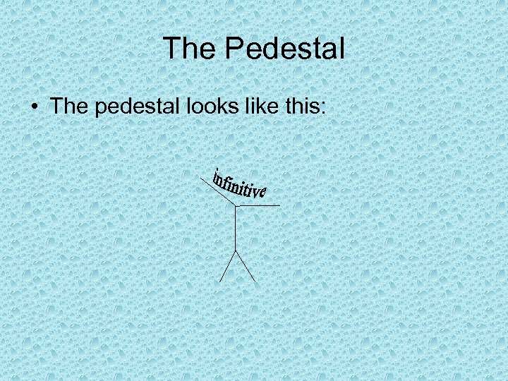 The Pedestal • The pedestal looks like this: 