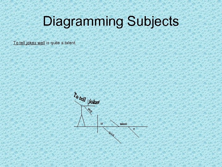 Diagramming Subjects To tell jokes well is quite a talent. ll we is talent