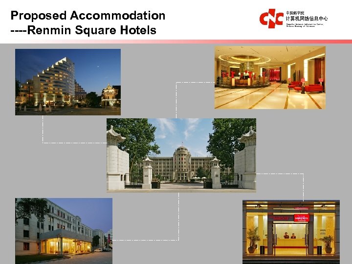 Proposed Accommodation ----Renmin Square Hotels 