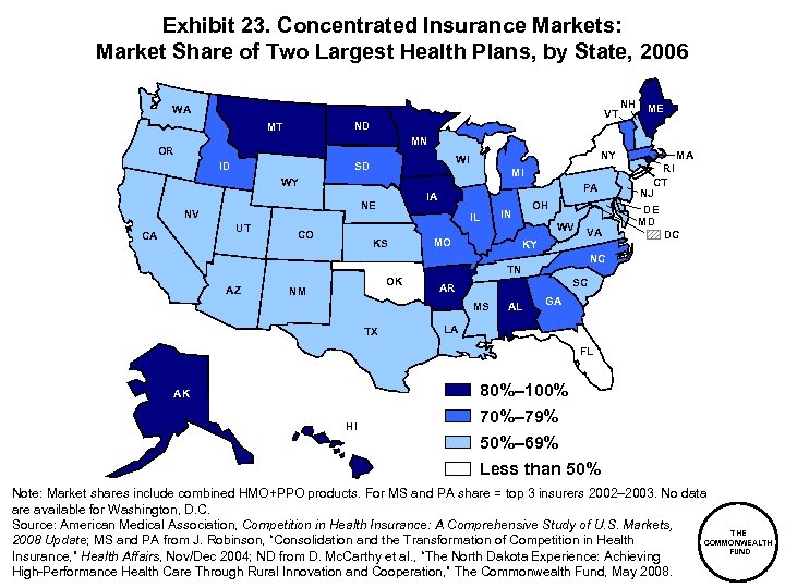 Exhibit 23. Concentrated Insurance Markets: Market Share of Two Largest Health Plans, by State,