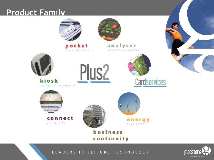 Product Family 