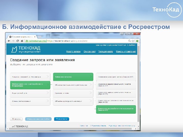 Б. Информационное взаимодействие с Росреестром ОКУ 