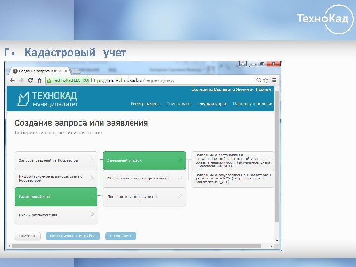 Г. Кадастровый учет ГКН 