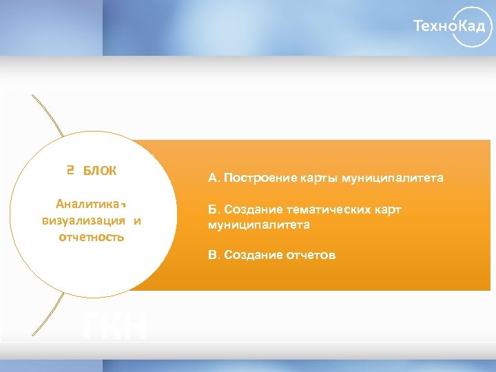 2 БЛОК Аналитика, визуализация и отчетность А. Построение карты муниципалитета Б. Создание тематических карт