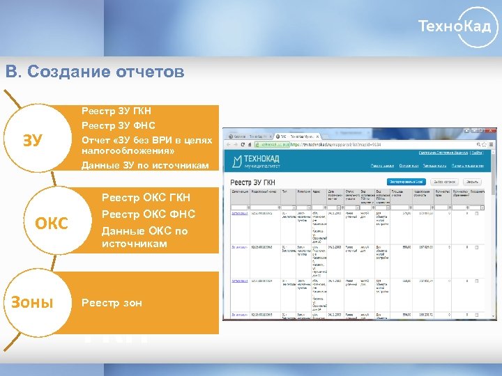 В. Создание отчетов Реестр ЗУ ГКН ЗУ ОКС Зоны Реестр ЗУ ФНС Отчет «ЗУ