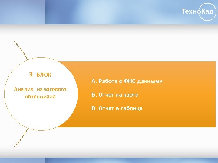 3 БЛОК Анализ налогового потенциала А. Работа с ФНС данными Б. Отчет на карте