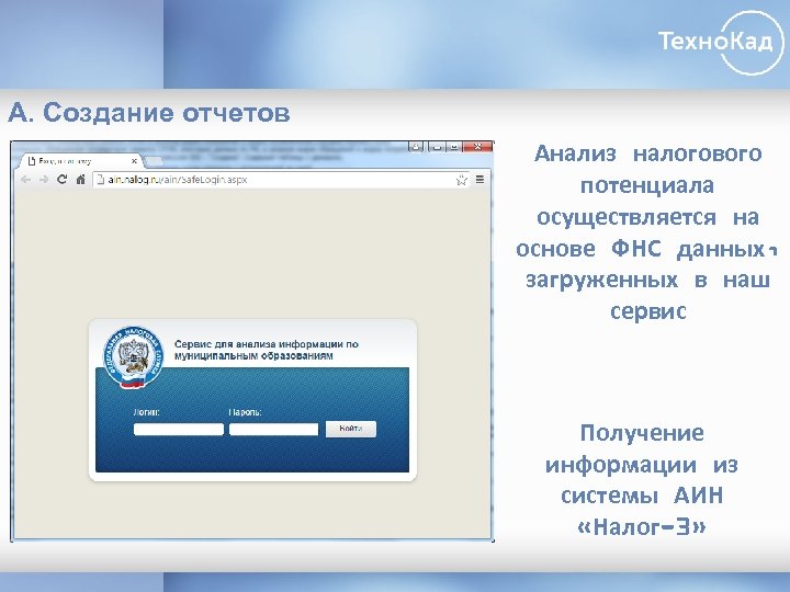 А. Создание отчетов Анализ налогового потенциала осуществляется на основе ФНС данных, загруженных в наш
