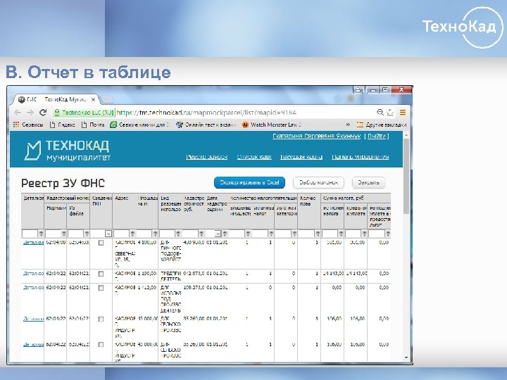 В. Отчет в таблице ГКН 