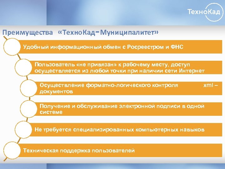 Преимущества «Техно. Кад-Муниципалитет» Удобный информационный обмен с Росреестром и ФНС Пользователь «не привязан» к