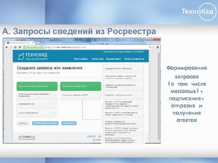 А. Запросы сведений из Росреестра Формирование запросов (в том числе массовых), подписание, отправка и
