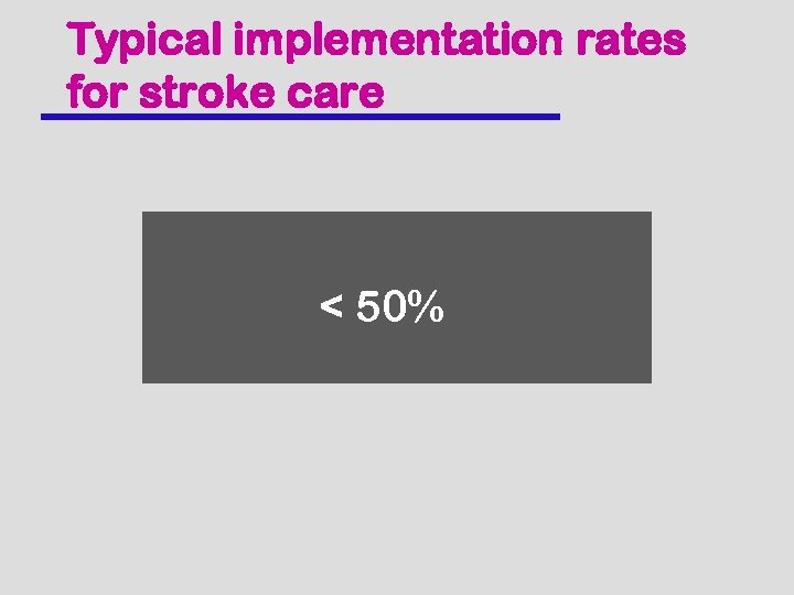 Typical implementation rates for stroke care < 50% 