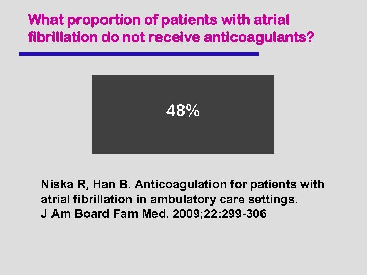 What proportion of patients with atrial fibrillation do not receive anticoagulants? 48% Niska R,