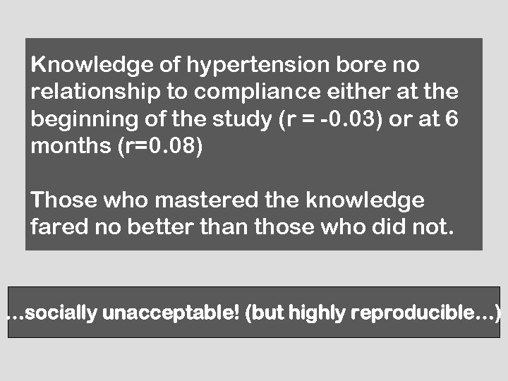 Knowledge of hypertension bore no relationship to compliance either at the beginning of the