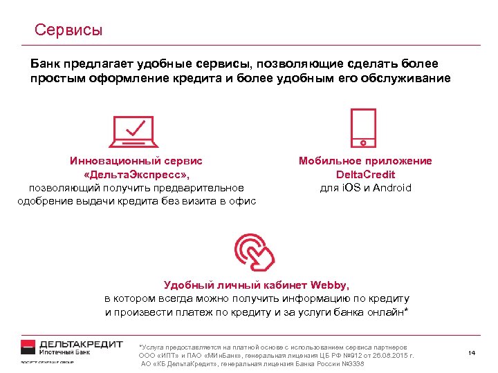 Сервисы Банк предлагает удобные сервисы, позволяющие сделать более простым оформление кредита и более удобным