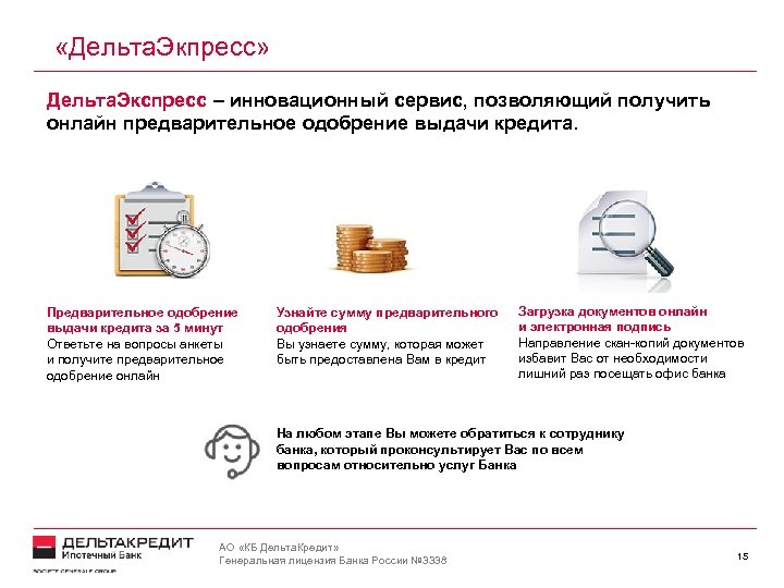  «Дельта. Экпресс» Дельта. Экспресс – инновационный сервис, позволяющий получить онлайн предварительное одобрение выдачи