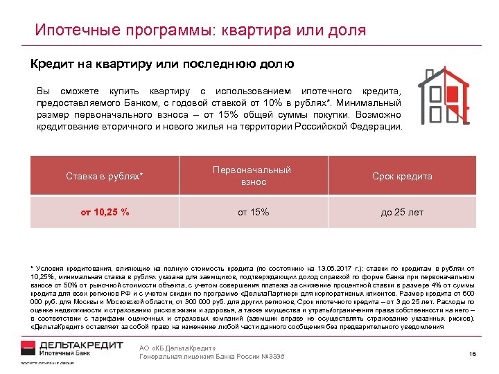 Ипотечные программы: квартира или доля Кредит на квартиру или последнюю долю Вы сможете купить