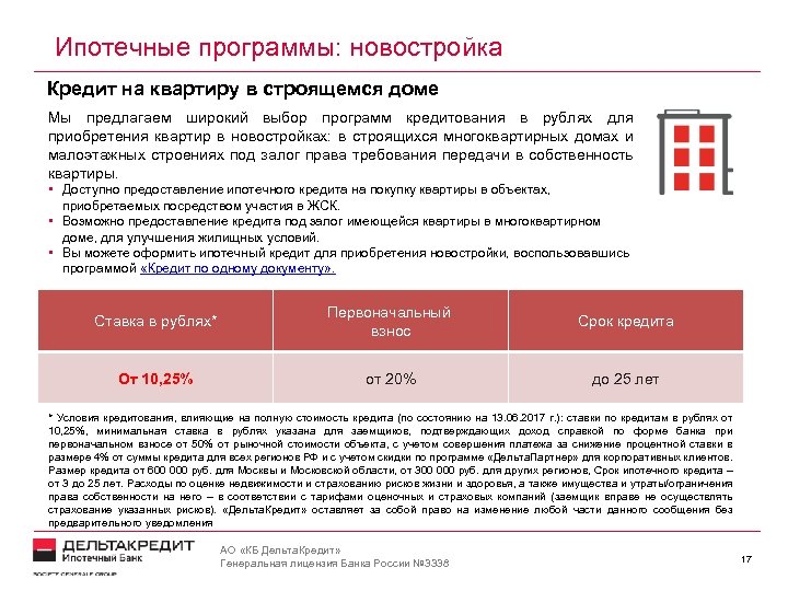 Ипотечные программы: новостройка Кредит на квартиру в строящемся доме Мы предлагаем широкий выбор программ