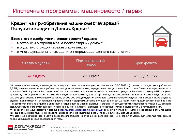 Ипотечные программы: машиноместо / гараж Кредит на приобретение машиноместа/гаража? Получите кредит в Дельта. Кредит!
