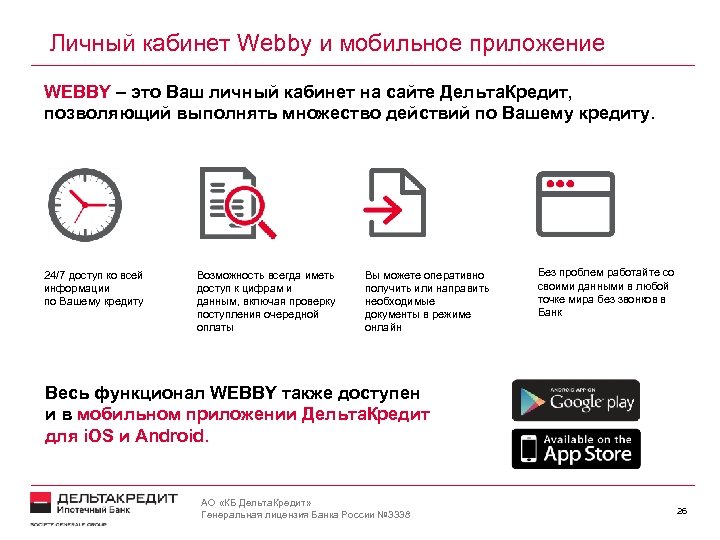 Личный кабинет Webby и мобильное приложение WEBBY – это Ваш личный кабинет на сайте