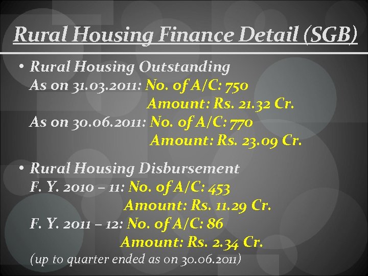 Rural Housing Finance Detail (SGB) • Rural Housing Outstanding As on 31. 03. 2011: