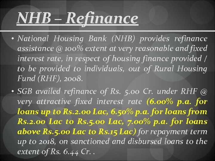 NHB – Refinance • National Housing Bank (NHB) provides refinance assistance @ 100% extent