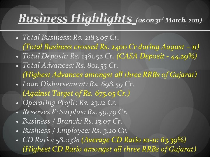Business Highlights (as on 31 st March, 2011) Total Business: Rs. 2183. 07 Cr.