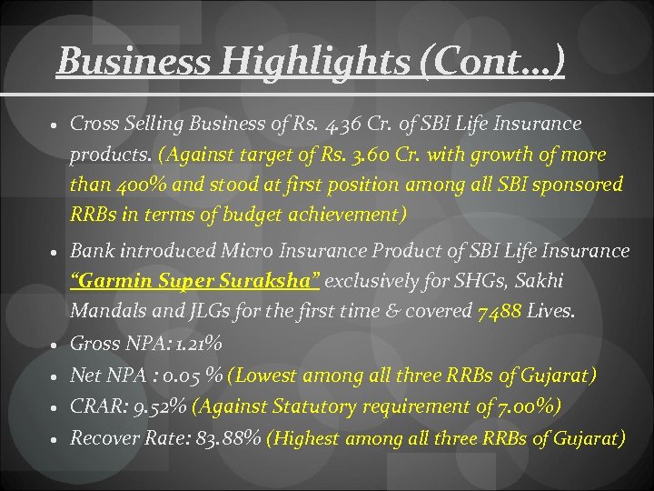 Business Highlights (Cont…) Cross Selling Business of Rs. 4. 36 Cr. of SBI Life