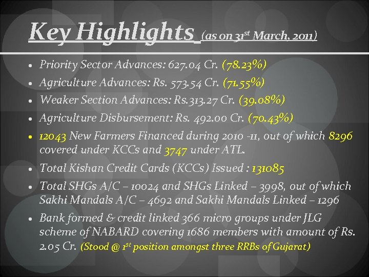 Key Highlights (as on 31 st March, 2011) Priority Sector Advances: 627. 04 Cr.