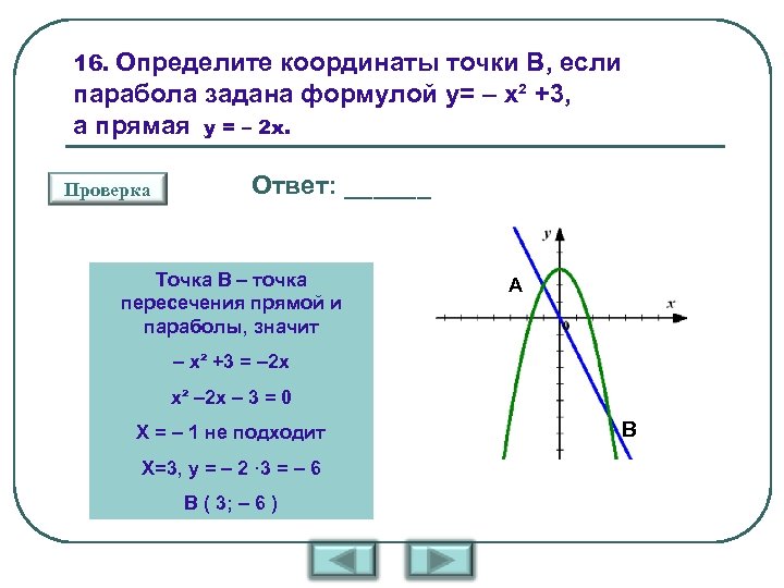 Определи координаты точек пересечения графиков функций