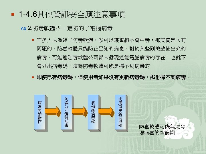 ¡ 1 -4. 6其他資訊安全應注意事項 2. 防毒軟體不一定防的了電腦病毒 ¡ 許多人以為裝了防毒軟體，就可以讓電腦不會中毒，那其實是大有 問題的，防毒軟體只能防止已知的病毒，對於某些剛被散佈出來的 病毒，可能連防毒軟體公司都未發現這隻電腦病毒的存在，也就不 會列出病毒碼，這時防毒軟體可能是掃不到病毒的 ¡ 即使已有病毒碼，但使用者如果沒有更新病毒碼，那也掃不到病毒。 防毒軟體可能無法發