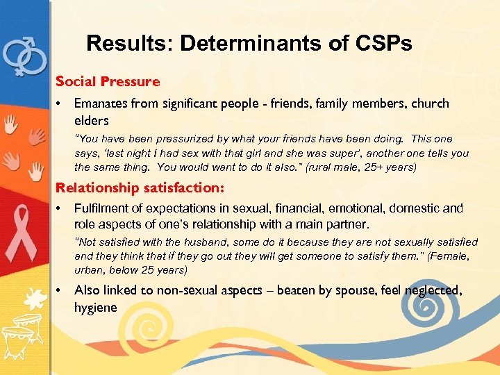 Results: Determinants of CSPs Social Pressure • Emanates from significant people - friends, family
