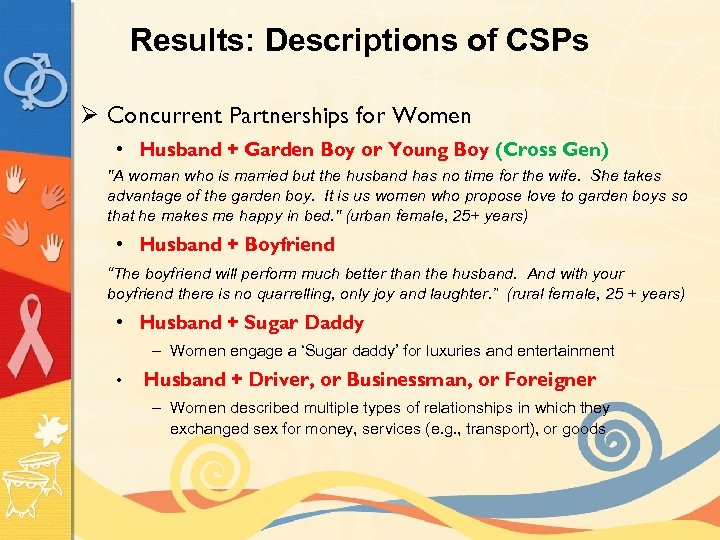 Results: Descriptions of CSPs Ø Concurrent Partnerships for Women • Husband + Garden Boy