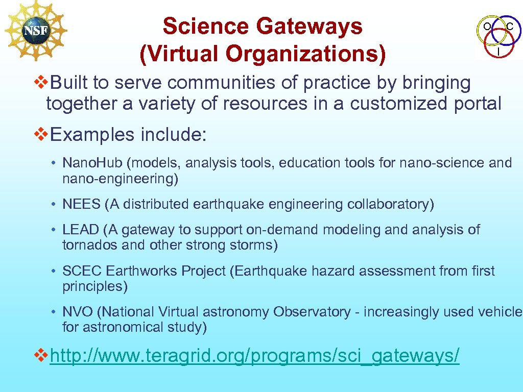 Science Gateways (Virtual Organizations) O C I v. Built to serve communities of practice