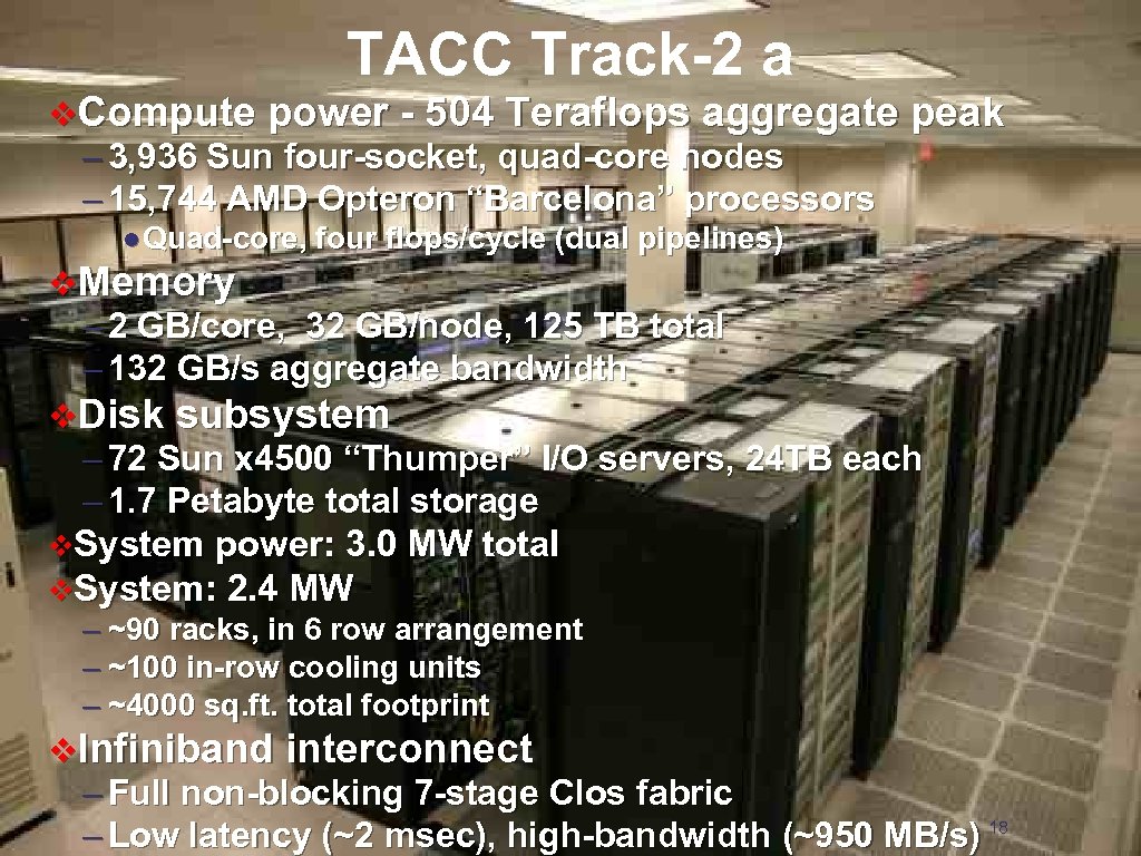 TACC Track-2 a v. Compute power - 504 Teraflops aggregate peak – 3, 936