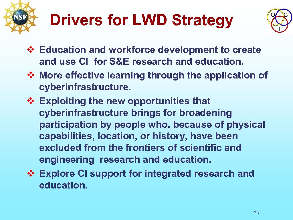 Drivers for LWD Strategy O C I v Education and workforce development to create