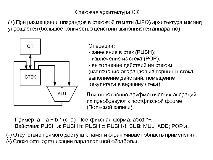 Стековая архитектура СК (+) При размещении операндов в стековой памяти (LIFO) архитектура команд упрощается