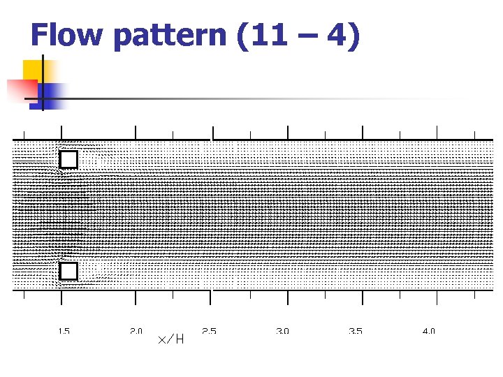 Flow pattern (11 – 4) 