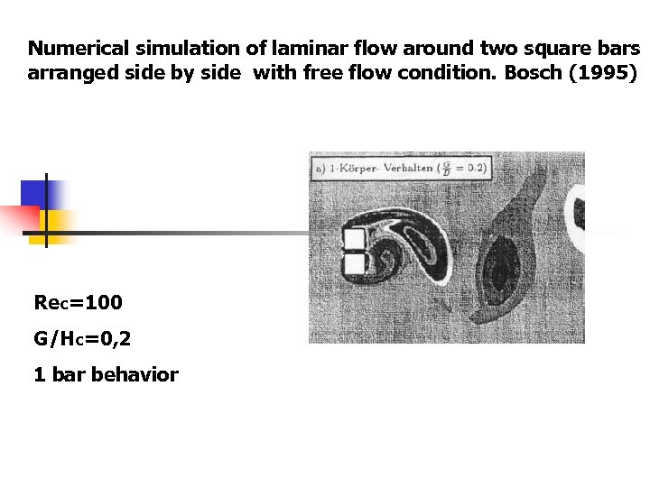 Numerical simulation of laminar flow around two square bars arranged side by side with