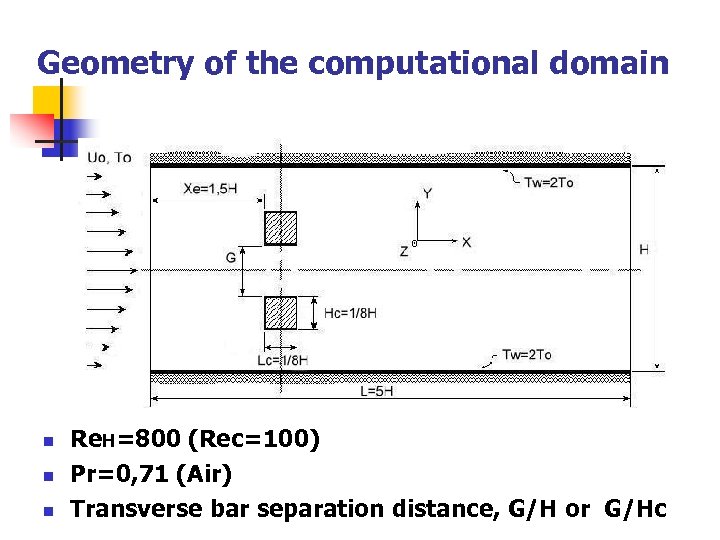 Geometry of the computational domain n Re. H=800 (Rec=100) Pr=0, 71 (Air) Transverse bar