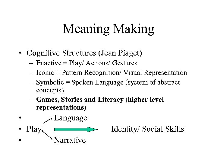 Meaning Making • Cognitive Structures (Jean Piaget) – Enactive = Play/ Actions/ Gestures –
