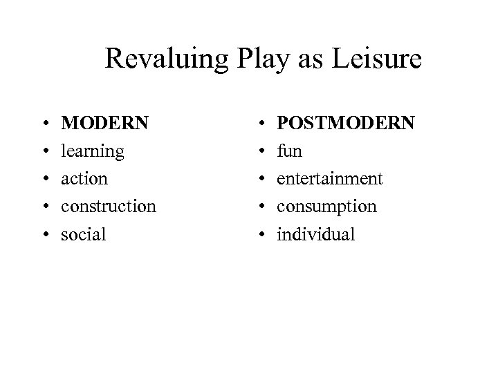 Revaluing Play as Leisure • • • MODERN learning action construction social • •