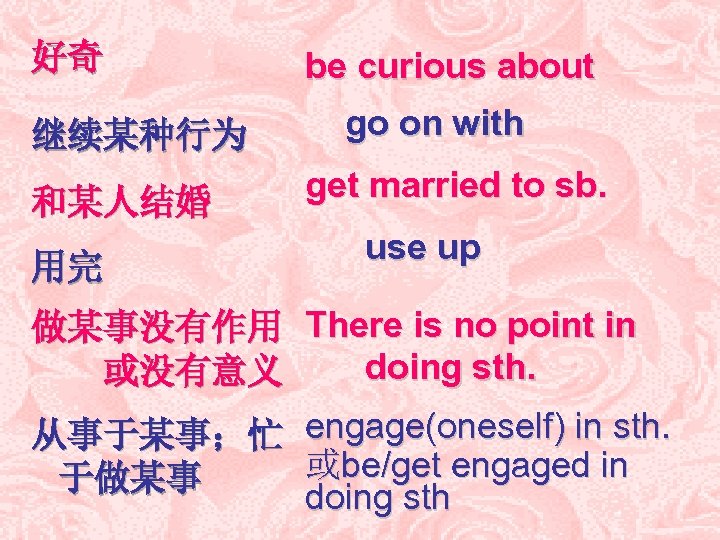 好奇 be curious about 继续某种行为 go on with 和某人结婚 get married to sb. 用完