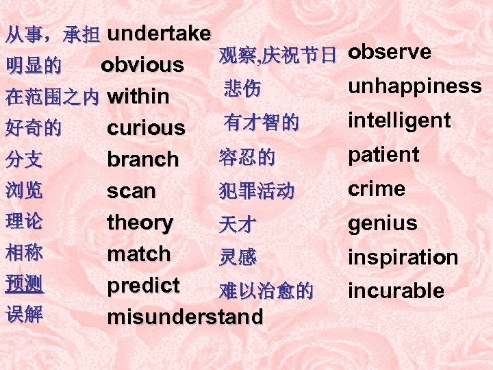  从事，承担 undertake observe 观察, 庆祝节日 obvious 明显的 unhappiness 悲伤 within 在范围之内 好奇的 curious