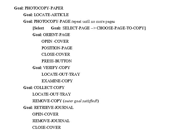 Goal: PHOTOCOPY-PAPER Goal: LOCATE-ARTICLE Goal: PHOTOCOPY-PAGE repeat until no more pages [Select Goal: SELECT-PAGE