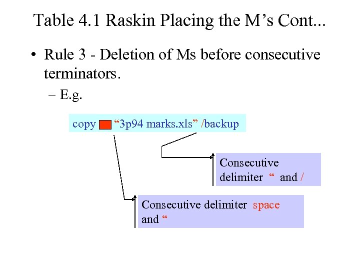 Table 4. 1 Raskin Placing the M’s Cont. . . • Rule 3 -
