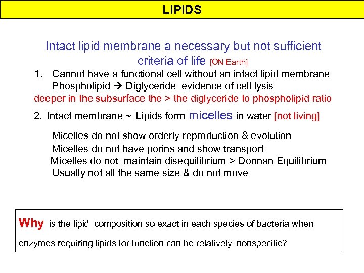LIPIDS Intact lipid membrane a necessary but not sufficient criteria of life [ON Earth]