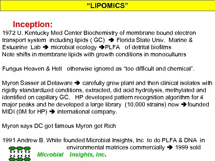“LIPOMICS” Inception: 1972 U. Kentucky Med Center Biochemistry of membrane bound electron transport system