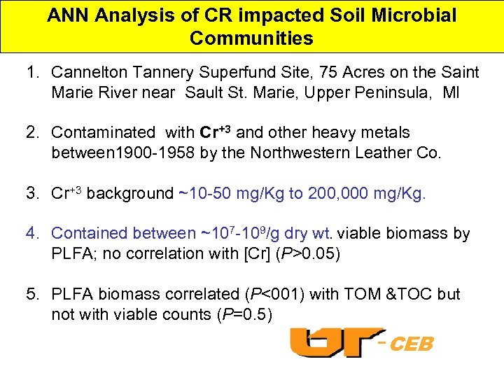ANN Analysis of CR impacted Soil Microbial Communities 1. Cannelton Tannery Superfund Site, 75